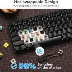 Hot swappable