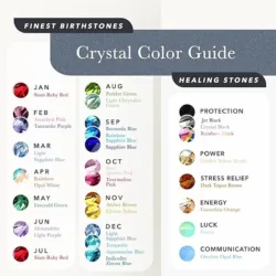 Crystal color guide