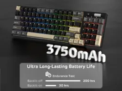 Ultra long lasting battery life