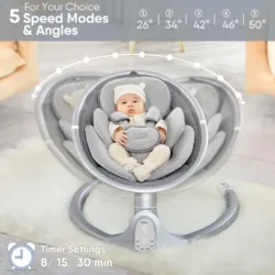 5 speed modes