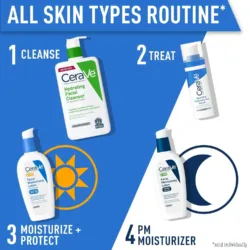 Cleanse-Treat-Moisturize-Protect