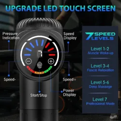 LED Torch Screen